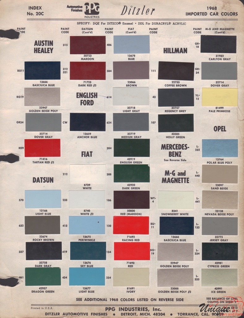 1968 Rootes Paint Charts PPG 1